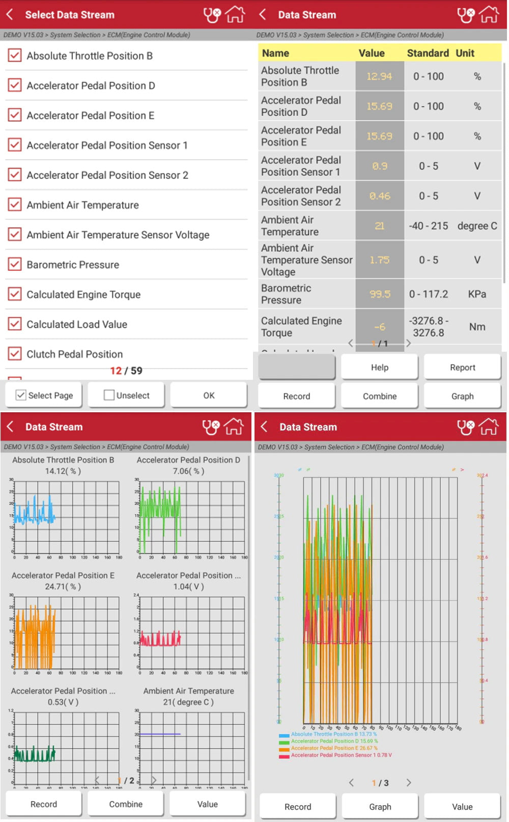 LAUNCH X431 Diagun V Auto diagnose werkzeug voll systemCode Reader scanner OBDII OBD Scan-tool Update Online
