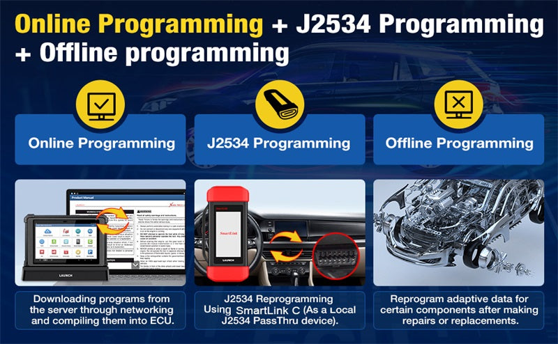 LAUNCH X431 PAD V Elite - ECU-Programmierung & Codierung, Vollständige Systemdiagnose, Topologiekarte, Bidirektionale Steuerung