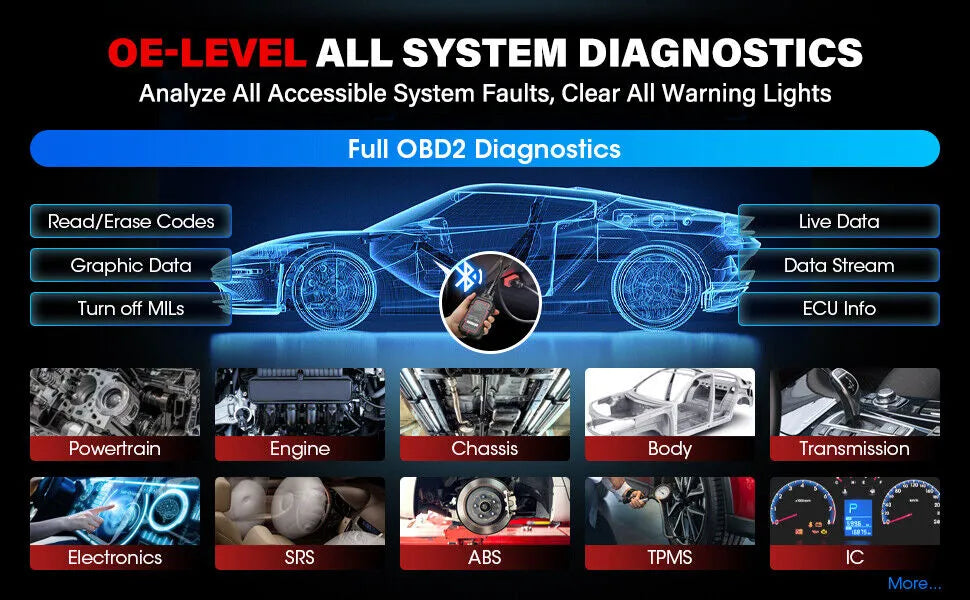 2024 LAUNCH X431 IMMO Plus Programmation de clés Outil de diagnostic scanner tous systèmes