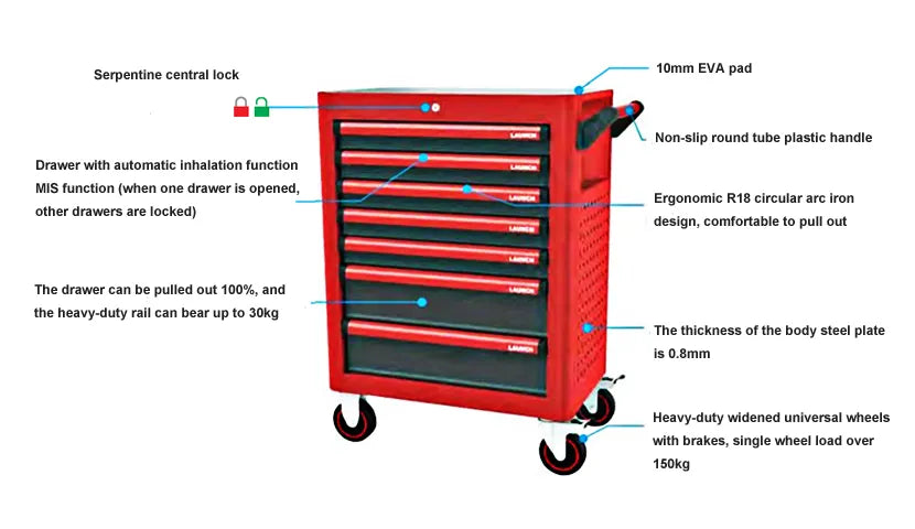 LAUNCH TTG-84 84pcs New Energy Vehicle car Repair Tool Kit and others Vehicle Tools for Auto Automotive repair shop