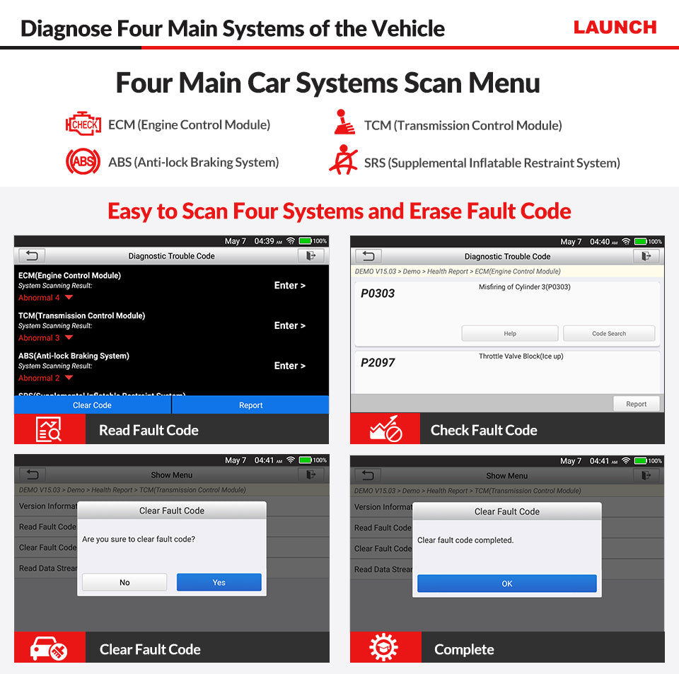 Launch X431 CRP129X OBD2 Scanner Motor ABS SRS AT Diagnosewerkzeugöl SAS EPB TPMS Reset Creader 129X OBDII Codeleser