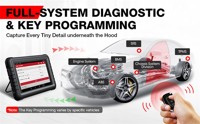 LAUNCH X431 PROS V 5.0 Outils de diagnostic Outil de diagnostic automatique du scanner OBD2