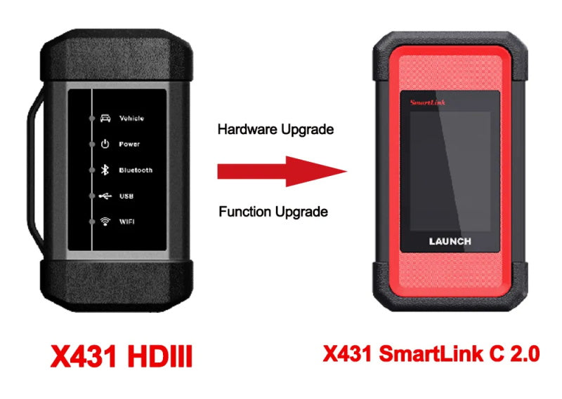 LAUNCH X431 SmartLink C Hochleistungs-24-V-LKW-Modul Die Diagnosetools für LKW/Maschinen/Nutzfahrzeuge funktionieren