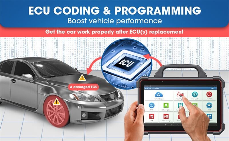 LAUNCH X431 PAD VII Outil de diagnostic de voiture professionnel Scanner automatique OBD2 Outil de diagnostic automobile Codage et programmation