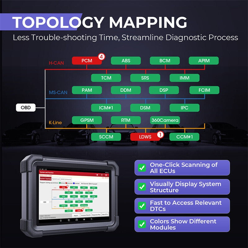 LAUNCH X431 PRO3 APEX Profi Outil d'analyse de voiture appareil de diagnostic OBD2 Scanner Codage ECU en ligne Diagnostic complet du système