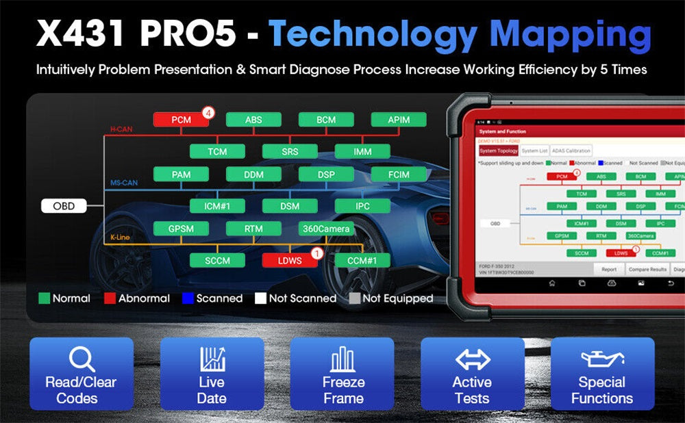 LAUNCH X431 PRO5 Appareil de Diagnostic OBD2 Professionnel pour Voiture NOUVELLE Version 2024