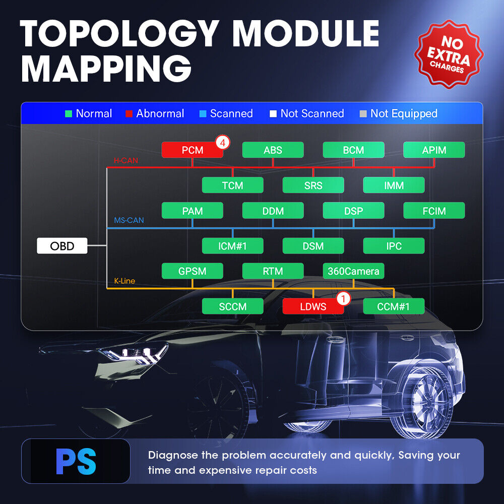 2024 LAUNCH X431 PRO3 V+ V5.0 OBD2 EOBD Outil de diagnostic de l'appareil de diagnostic WiFi Bluetooth Android Outil d'analyse du scanner