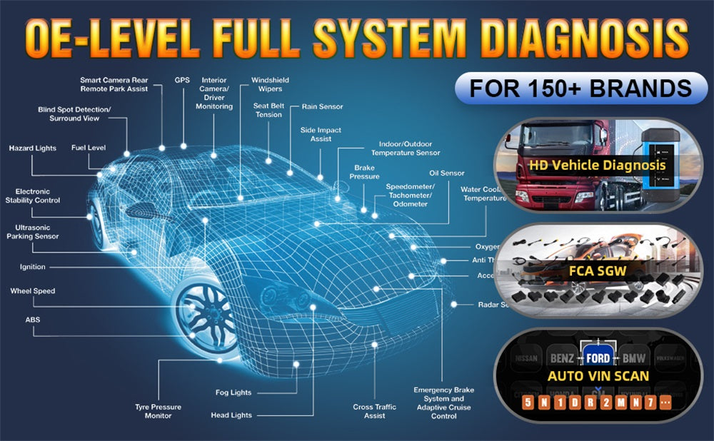 2024 LAUNCH X431 PRO3 V+ V5.0 OBD2 EOBD Outil de diagnostic de l'appareil de diagnostic WiFi Bluetooth Android Outil d'analyse du scanner