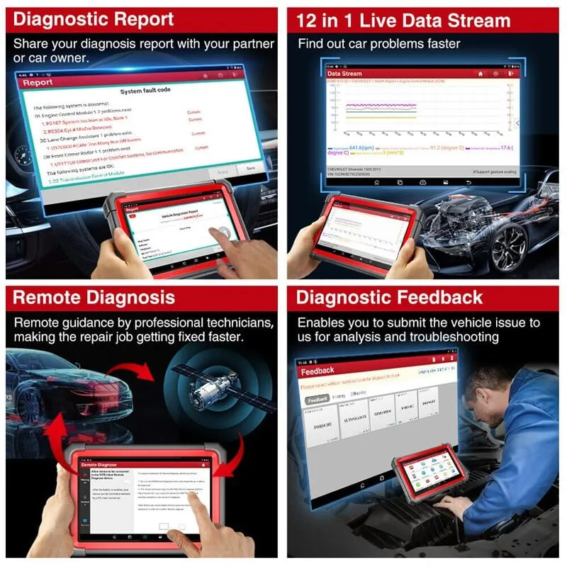 2024 LAUNCH X431 IMMO Plus Programmation de clés Outil de diagnostic scanner tous systèmes