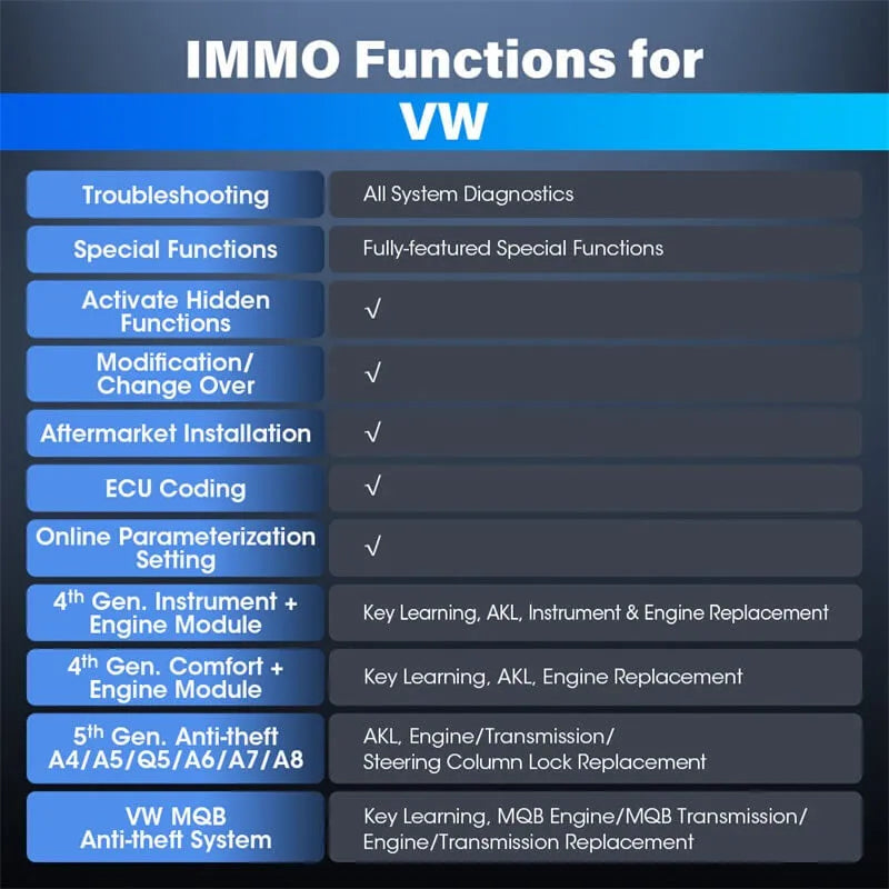 2024 LAUNCH X431 IMMO Plus Programmation de clés Outil de diagnostic scanner tous systèmes