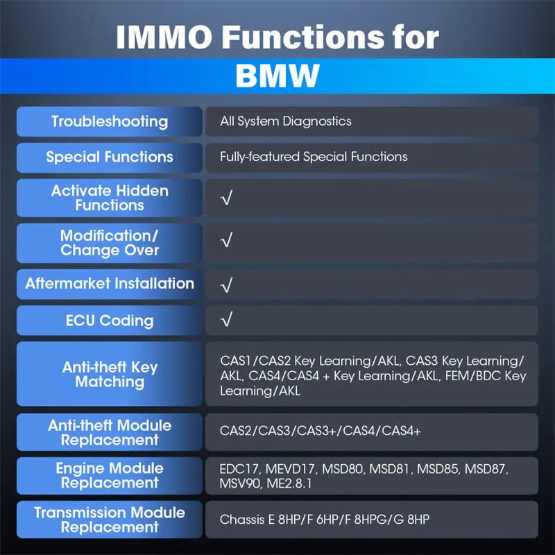 2024 LAUNCH X431 IMMO Plus Programmation de clés Outil de diagnostic scanner tous systèmes